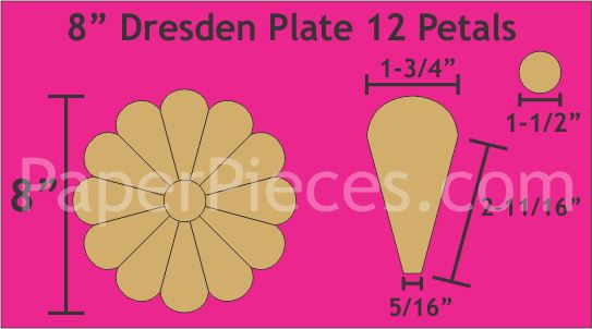 Dresden 8" 12 petal - small pack